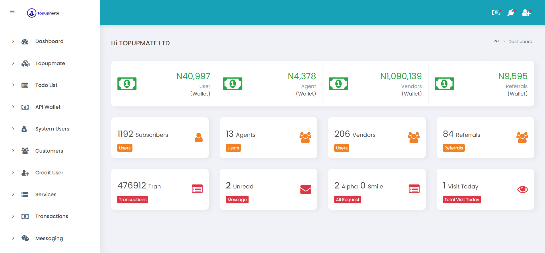 Build Dashboard
